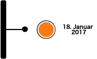 18 Januar 17